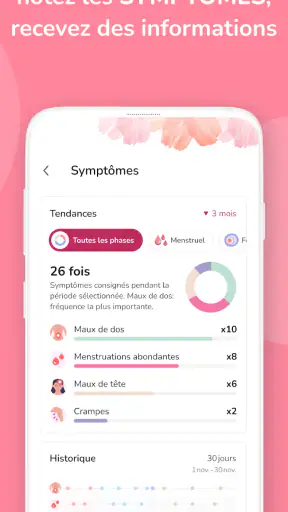 Calendrier des règles – Suivi screenshot