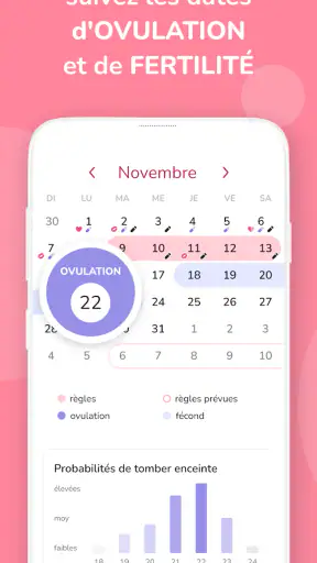 Calendrier des règles – Suivi screenshot