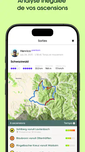 climbfinder - cols & côtes screenshot