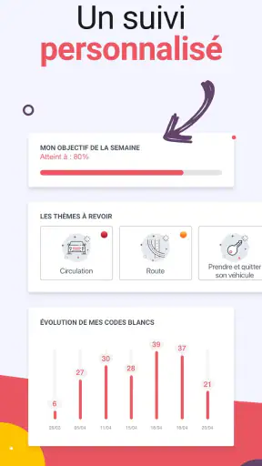Code de la route 2025 screenshot