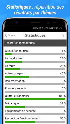 Code de la route screenshot