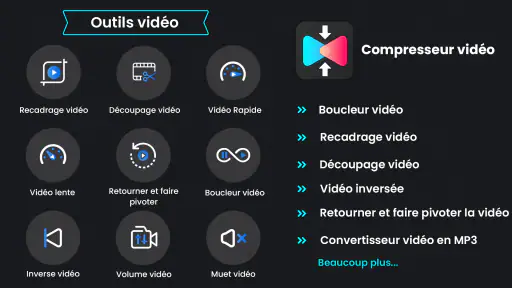 Compresser des Vidéos, mov mp4 screenshot