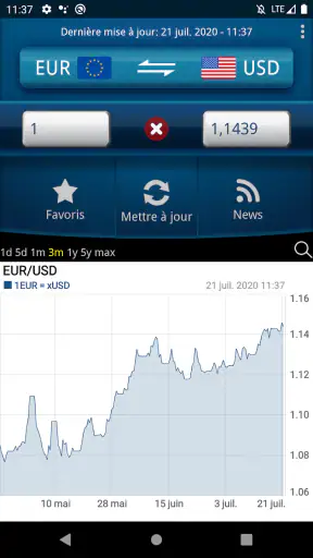 Convertisseur de devise Facile screenshot