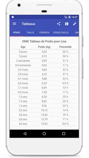Courbes de Croissance screenshot