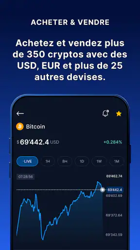 Crypto.com - Achat de BTC, CRO screenshot