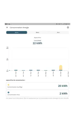 De Dietrich Smart screenshot
