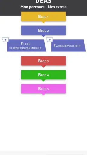 DEAS fiches/QCM Aide-soignant screenshot