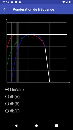 Decibel Meter - Sonomètre screenshot