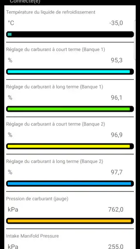 Diagnostic Tor OBD2 screenshot
