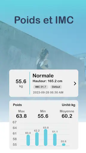 Dr. Blood Pressure: Monitoring screenshot