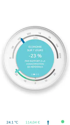 Econobox de Vattenfall screenshot
