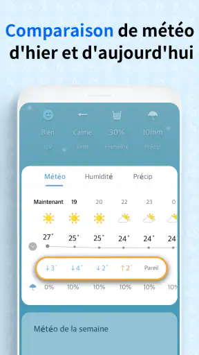 Écran Météo screenshot