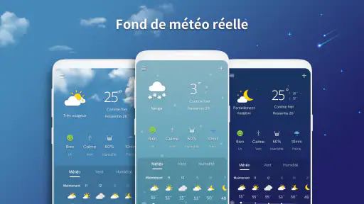 Écran Météo screenshot