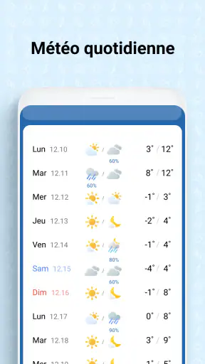 Écran Météo screenshot