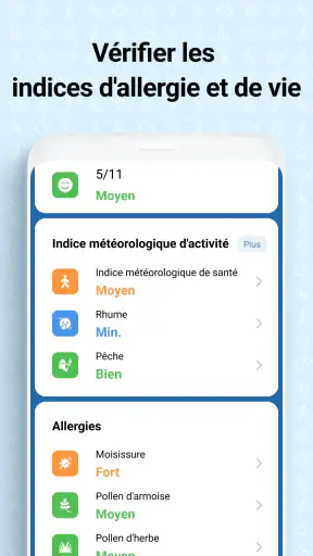 Écran Météo screenshot