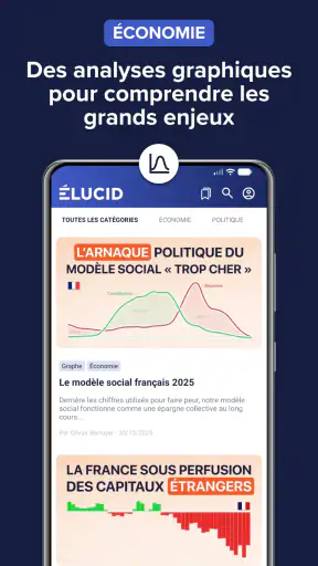 Elucid, média indépendant screenshot