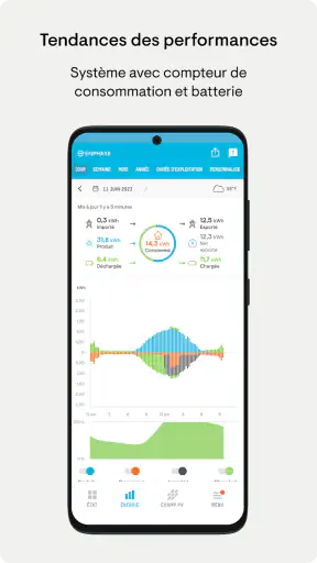 Enphase Enlighten screenshot