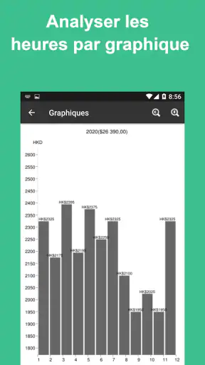 Feuille temps - Heures travail screenshot