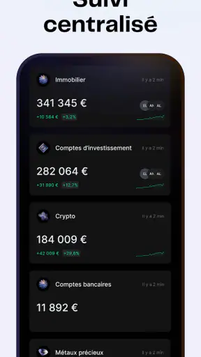 Finary : Patrimoine & Budget screenshot