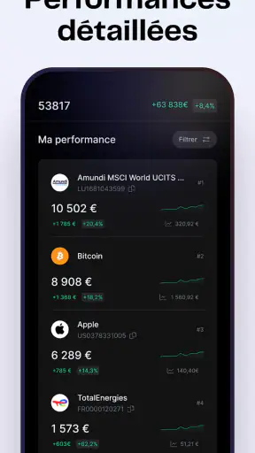 Finary : Patrimoine & Budget screenshot