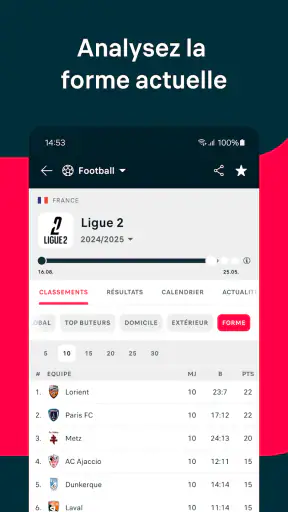 Flashscore: Résultats & Actu screenshot