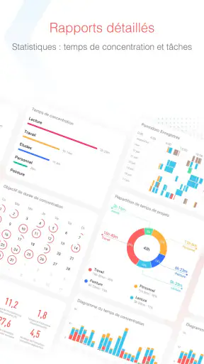 Focus To-Do: Pomodoro & Tâches screenshot