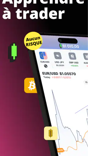Forex Trading Pour Débutants screenshot