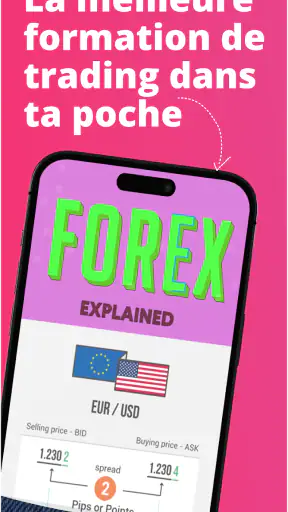Forex Trading Pour Débutants screenshot