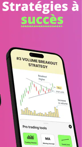 Forex Trading Pour Débutants screenshot