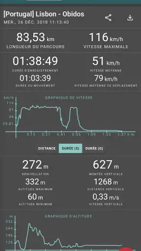 Geo Tracker - GPS tracker screenshot