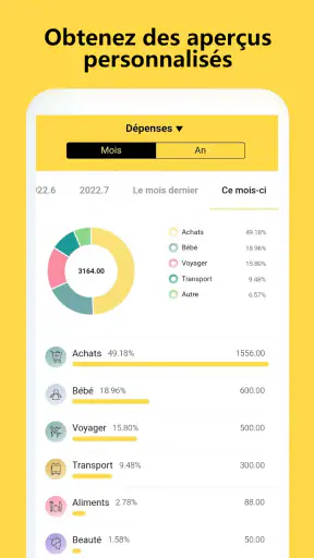 Gestion budget et dépenses screenshot