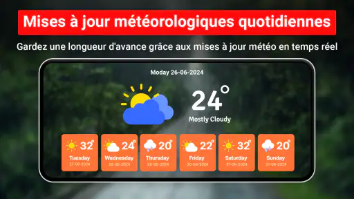 GPS Terre Carte La navigation screenshot