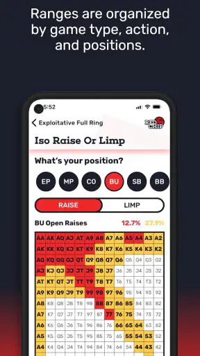 GTO Poker Ranges By Red Chip screenshot