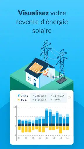 Hello Watt Suivi Conso Énergie screenshot