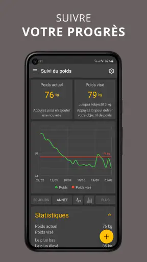 IG Indice & Charge Glycémique screenshot