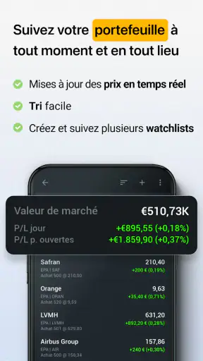 Investing.com: Bourse & Actus screenshot