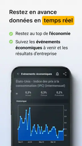 Investing.com: Bourse & Actus screenshot