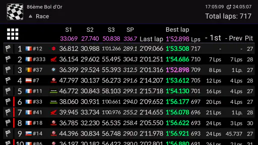 ITS LIVE v2 screenshot
