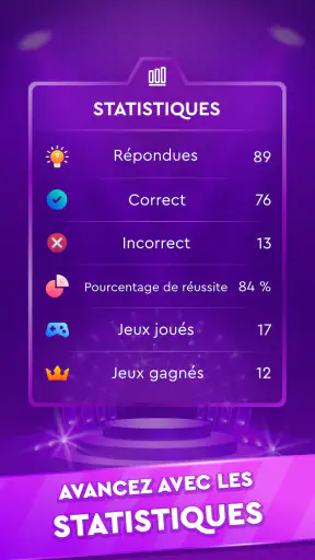 Jeu Trivia: Quiz Millionnaire screenshot