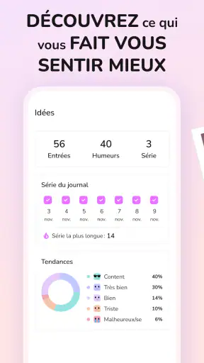 Journal Intime - Cahier Secret screenshot