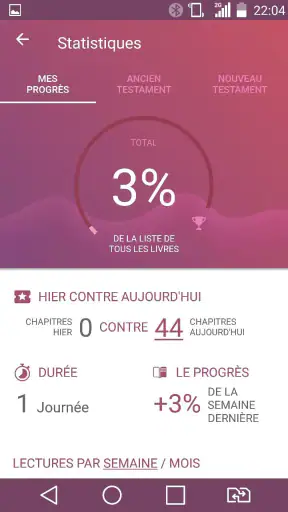 La bible de Jérusalem Français screenshot