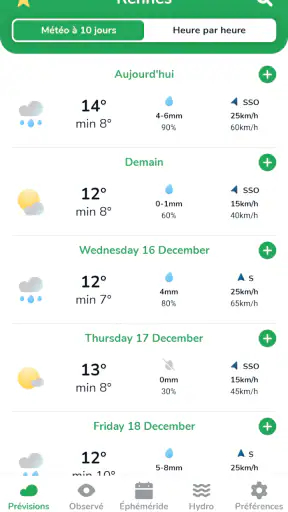 La météo agricole screenshot