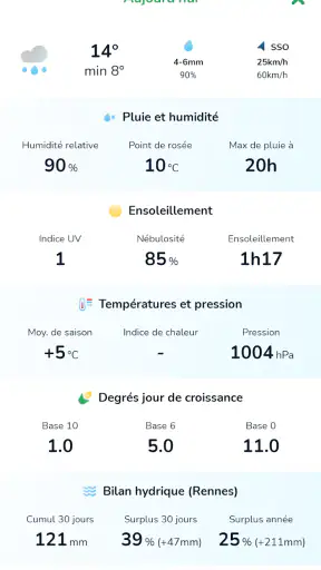 La météo agricole screenshot