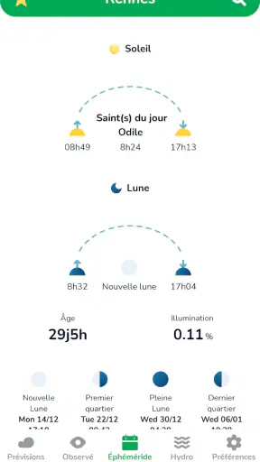 La météo agricole screenshot