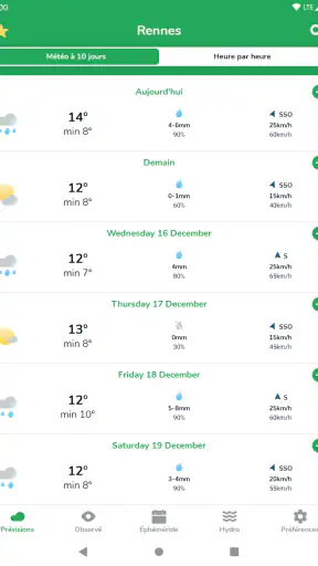 La météo agricole screenshot