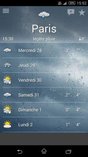 la Météo - by iLMeteo screenshot