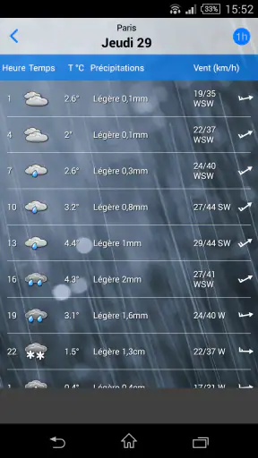 la Météo - by iLMeteo screenshot