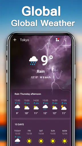 Les prévision météo screenshot