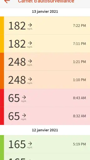 LibreLinkUp screenshot