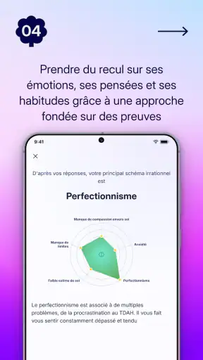 Liven: Discover yourself screenshot